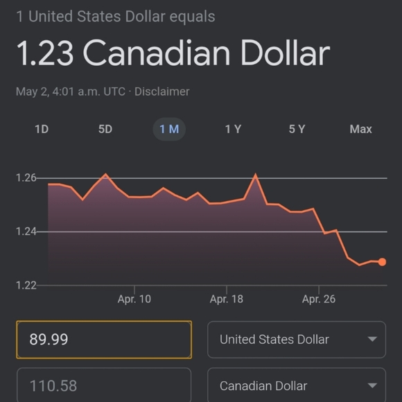 Premium Smart Watch W/ Camera And Bluetooth - Picture 5 of 5